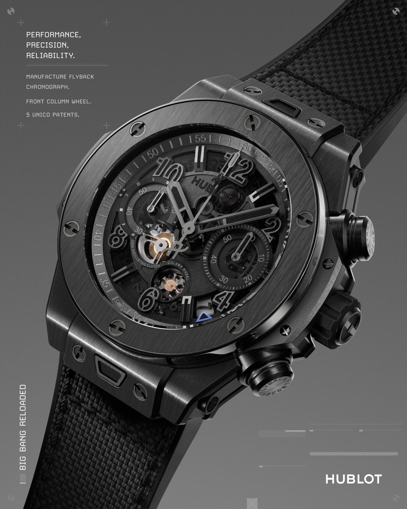 Big Bang Unico Reloaded All Black