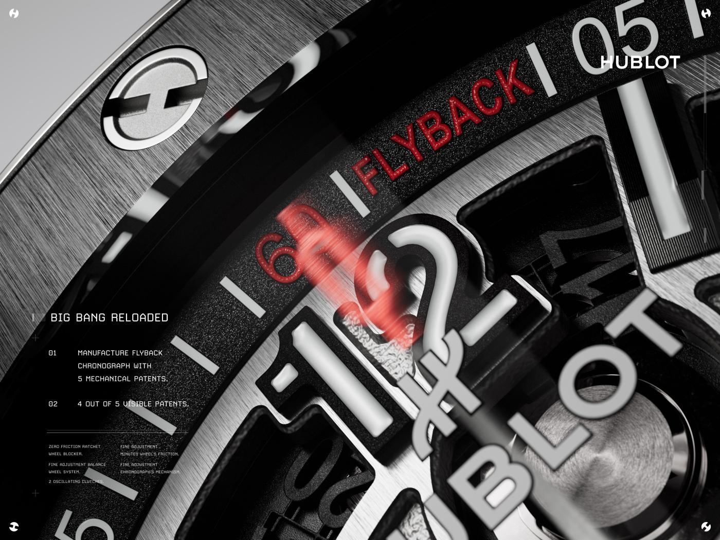 Big Bang Unico Reloaded All Black